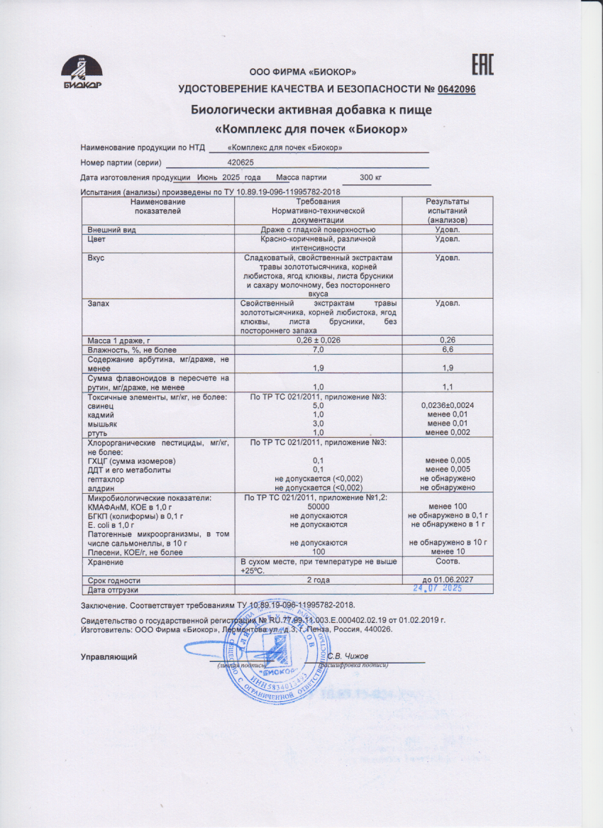 Паспорт №062025